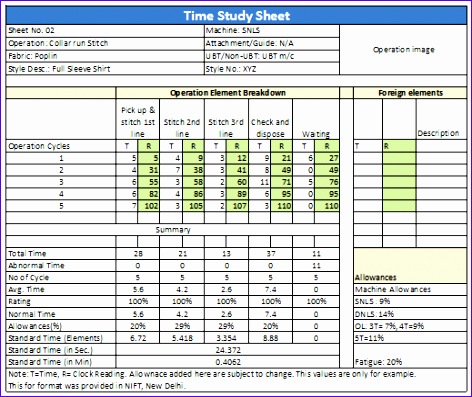 mtm time study template